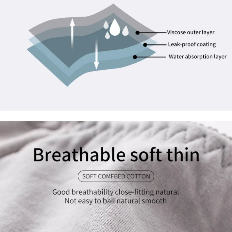 Women's Leak Proof Menstrual Panties lace Breathable SexysWaterproof Mid Waist Physiological Period Seamless Underwear
