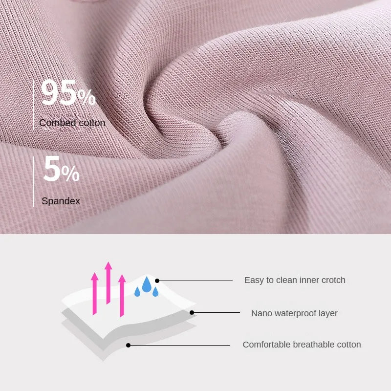 3PCS/set Women's menstrual briefs large flow postpartum water absorption leakproof briefs women's pure cotton menstrual briefs