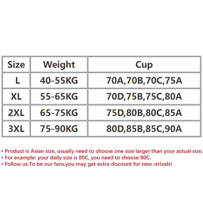 FallSweet 3PCS Plus Size Seamless Sport Bra for Woman Lace Wireless Bralette Shockproof Beautiful Back Bra Comfort Gym Underwear