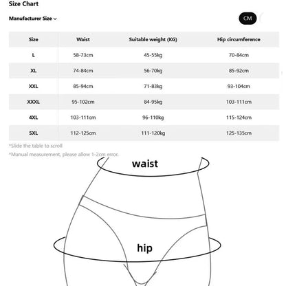 Plus Size Women's Cotton Underwear High Waisted Tummy Control Panties Full Coverage Briefs Jacquard Ladies Panty 3 Pack