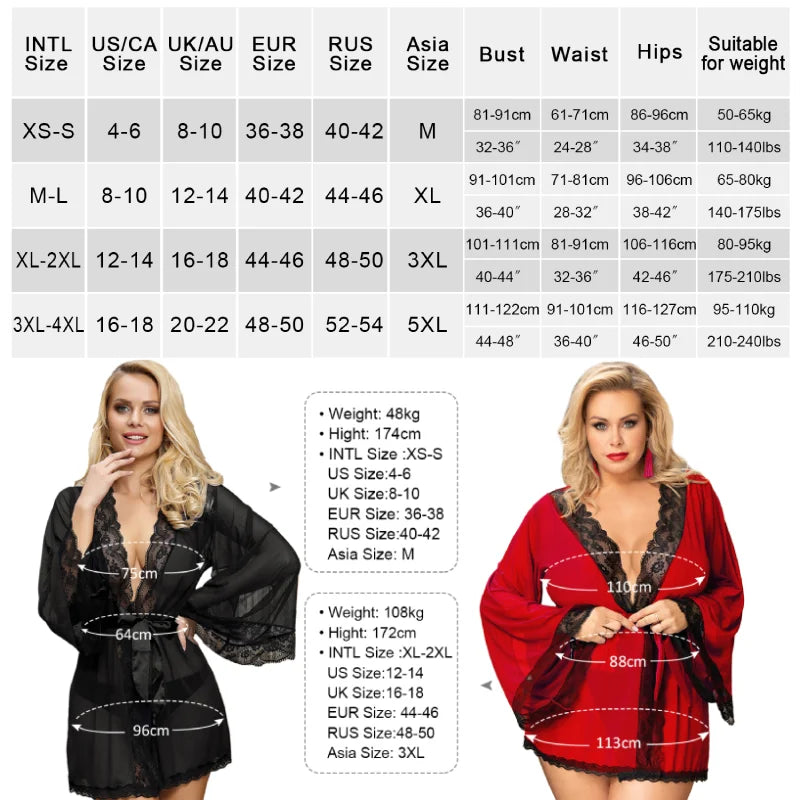 Comeondear Wedding Long Sleeve Robe Belt Sexy Lace Sleepwear 5XL Plus Size Lingerie See Through Nightgown Curve Mini Pajamas Set